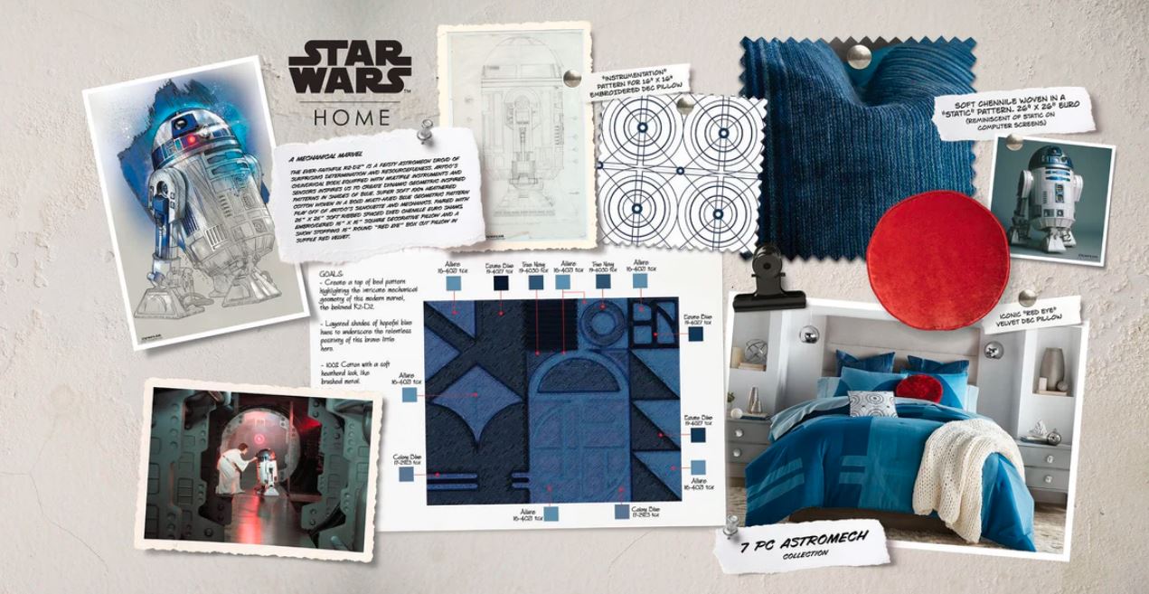 Dive into the creative process behind our R2-D2-inspired luxury bedding with this concept art board.